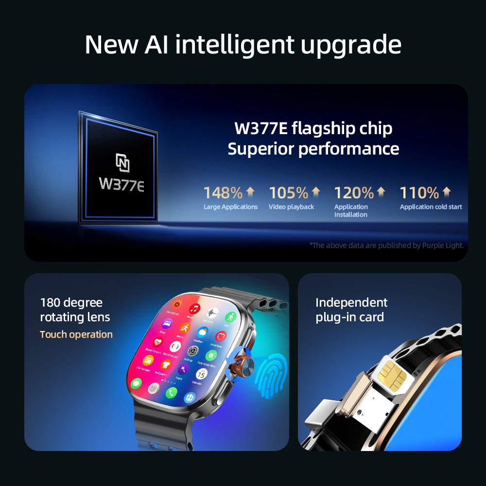 Jam Tangan Pintar P2 5G LTE An - Smartwatch Faces ulasan dan harga